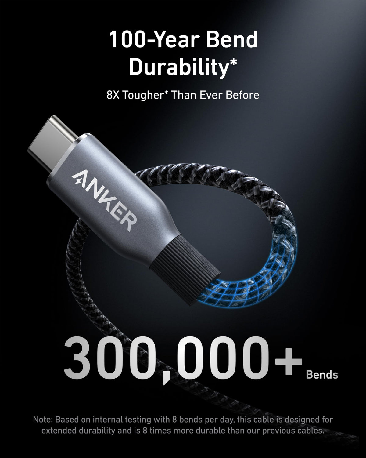 Anker Prime USB-C to USB-C Cable (240W, Upcycled-Braided) — supplier image 9