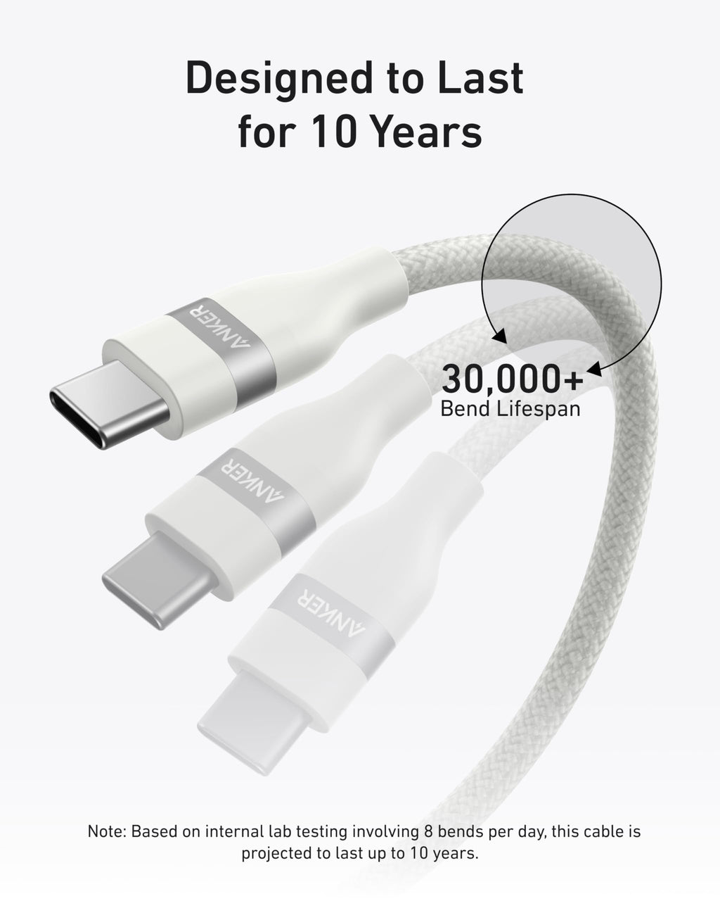 Anker Laptop Power Bank (25K, 165W, Built-In and Retractable Cables) — supplier image 86