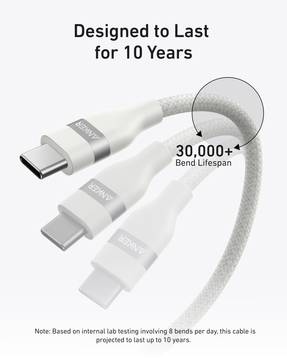 Anker Laptop Power Bank (25K, 165W, Built-In and Retractable Cables) — supplier image 86