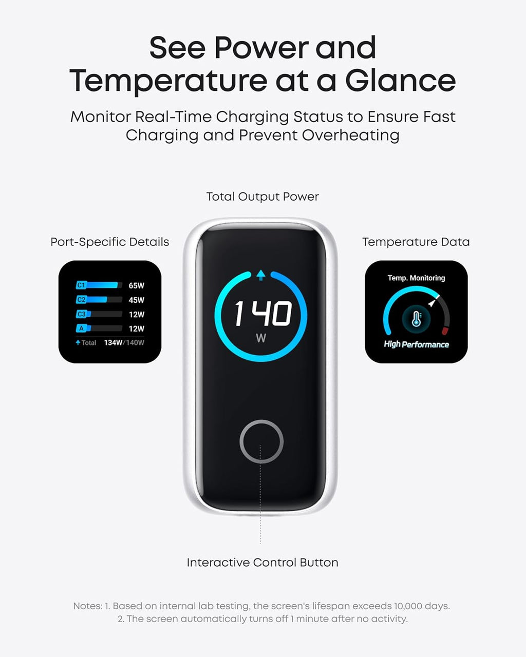 Anker Laptop Power Bank (25K, 165W, Built-In and Retractable Cables) — supplier image 63
