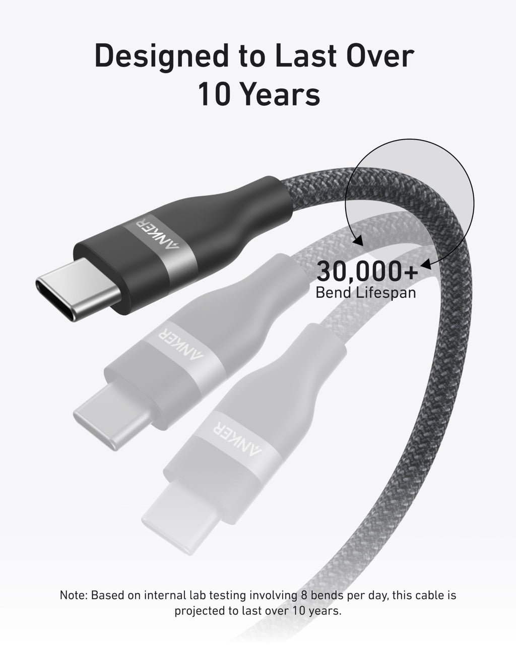 Anker Laptop Power Bank (25K, 165W, Built-In and Retractable Cables) — supplier image 23