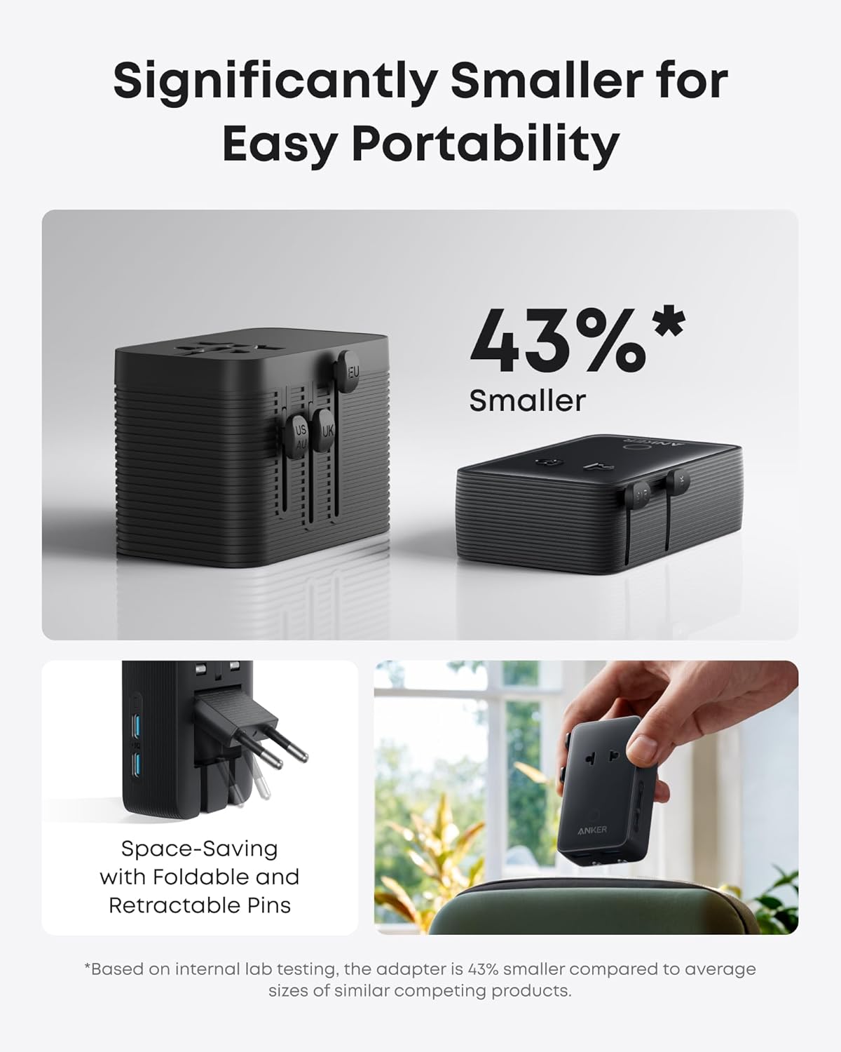 Anker Laptop Power Bank (25K, 165W, Built-In and Retractable Cables) — supplier image 45