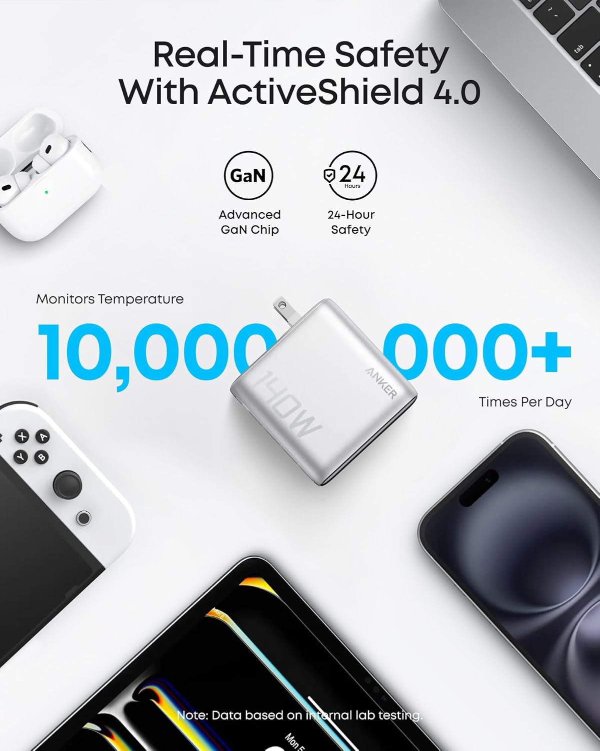 Anker Charger (140W, 4-Port, PD 3.1) with USB-C Cable — supplier image 12
