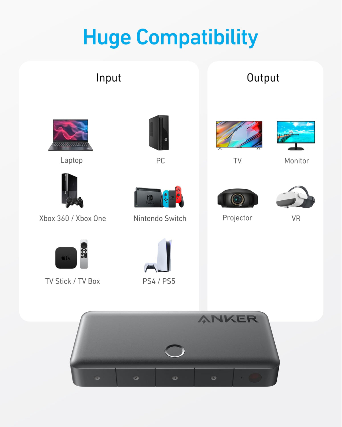 Anker HDMI Switch (4 in 1 Out, 4K HDMI) — supplier image 6