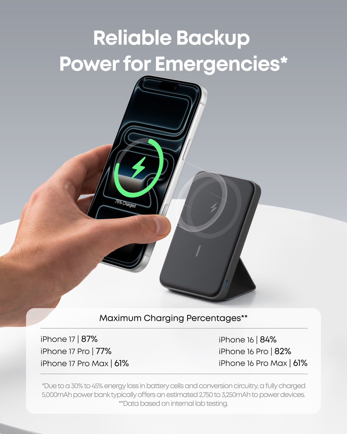 Anker 622 Magnetic Battery (MagGo) — supplier image 12