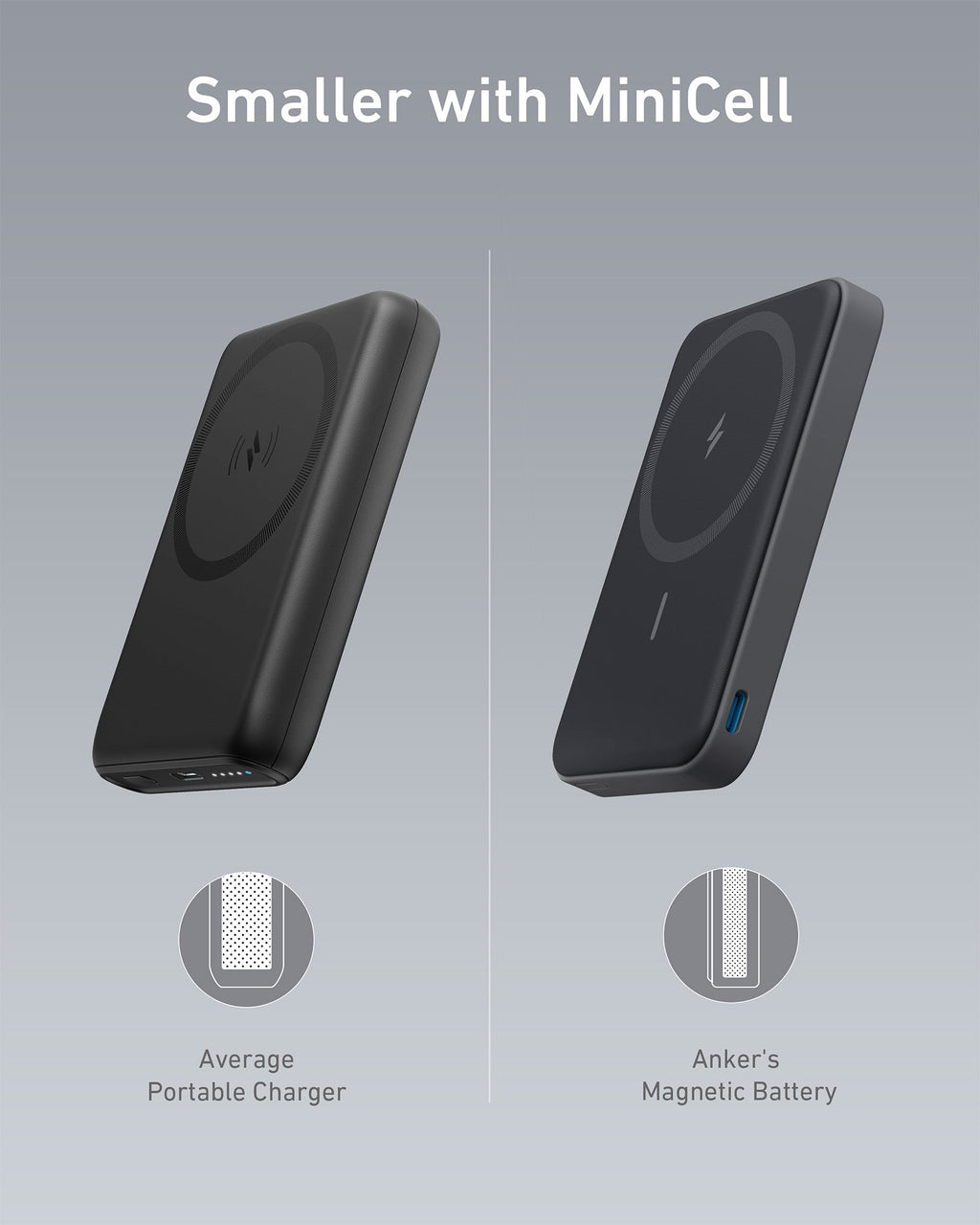 Anker 622 Magnetic Battery (MagGo) — supplier image 14