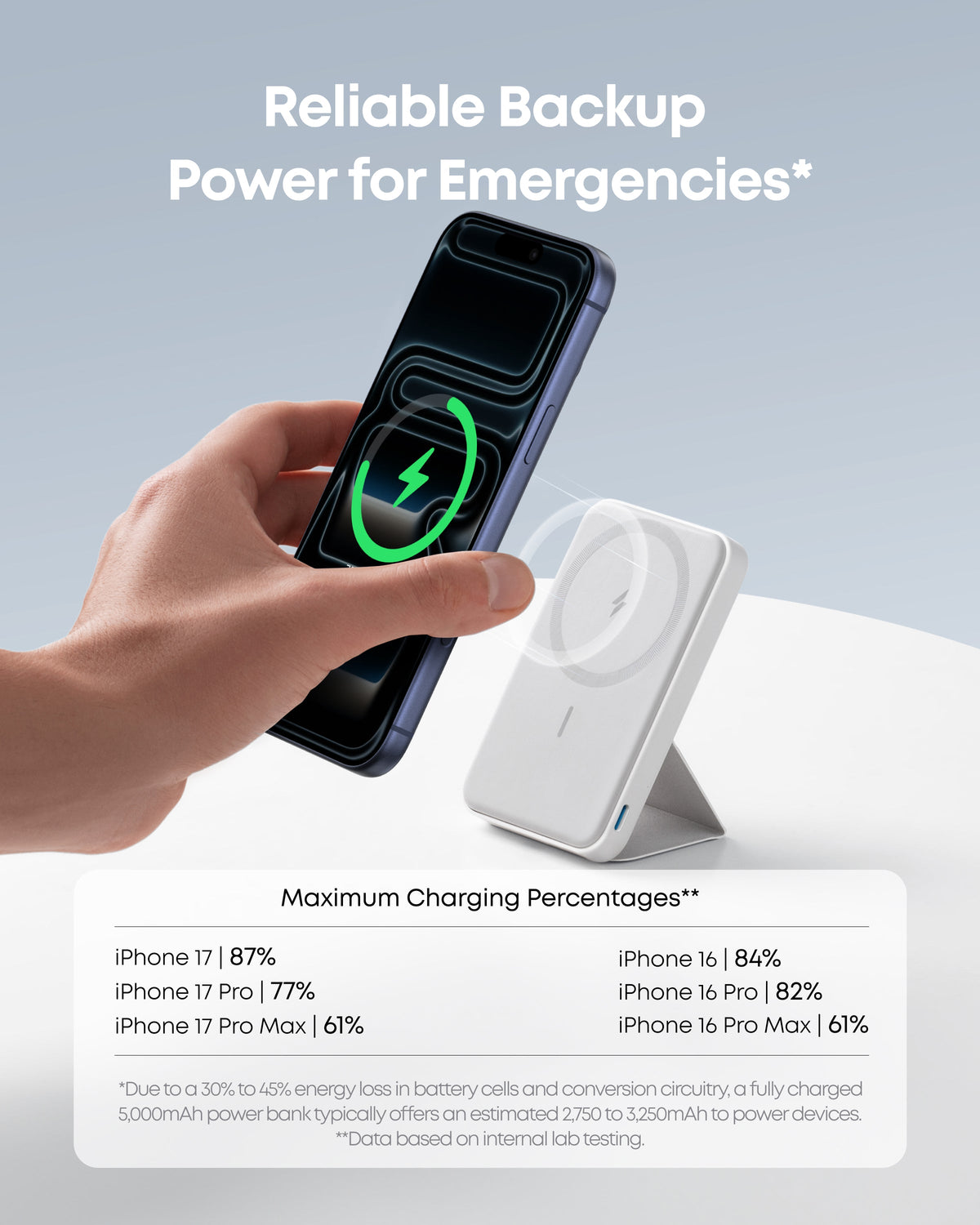 Anker 622 Magnetic Battery (MagGo) — supplier image 5
