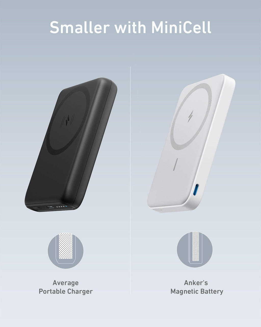 Anker 622 Magnetic Battery (MagGo) — supplier image 7