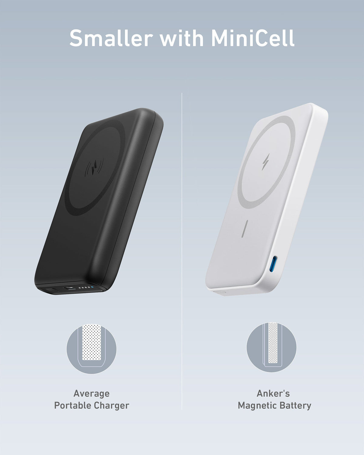 Anker 622 Magnetic Battery (MagGo) — supplier image 7