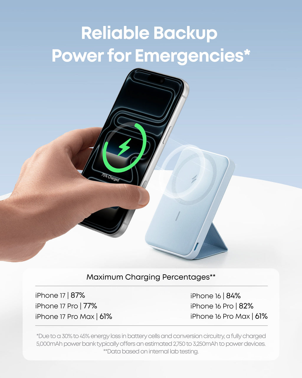 Anker 622 Magnetic Battery (MagGo) — supplier image 26