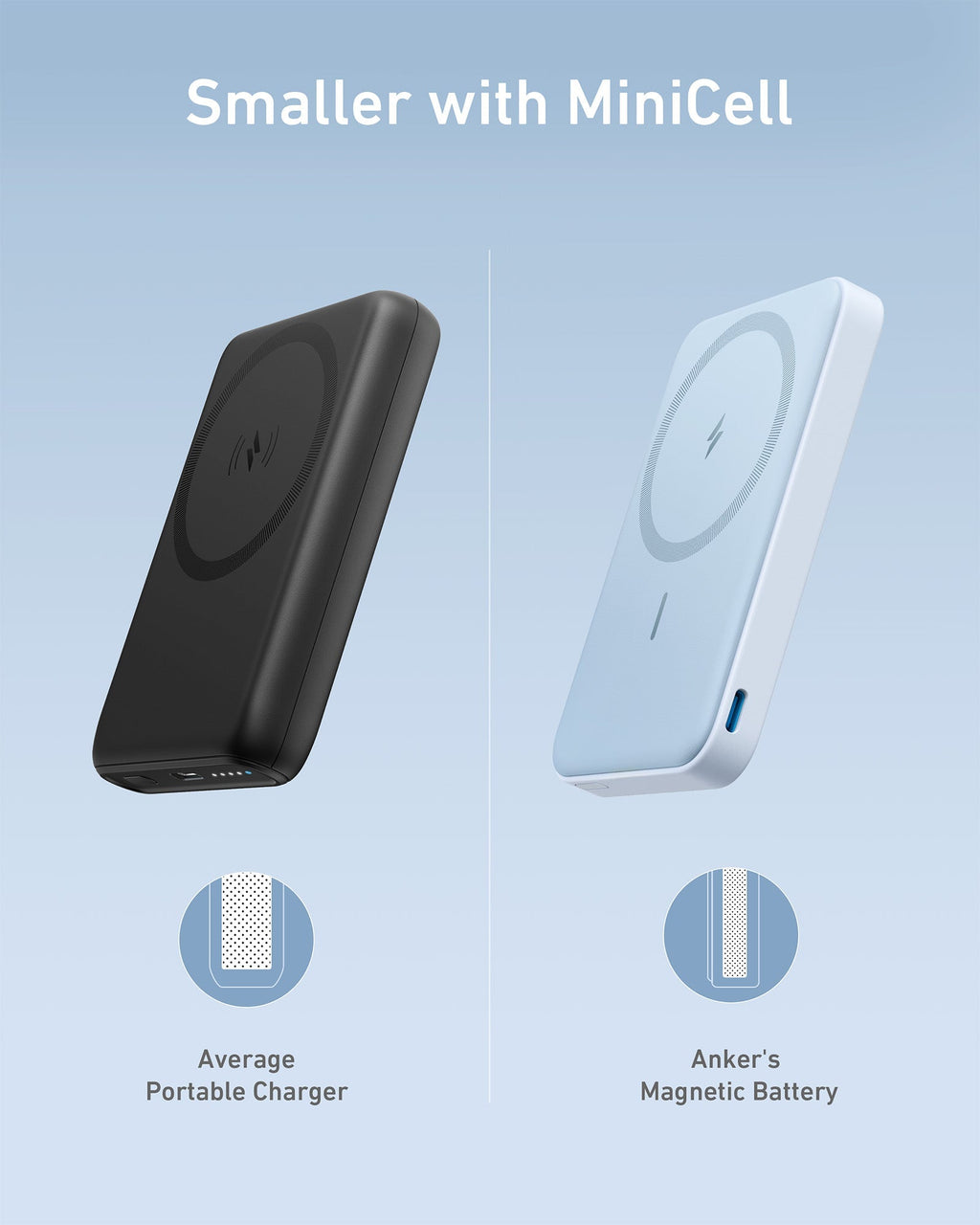 Anker 622 Magnetic Battery (MagGo) — supplier image 28