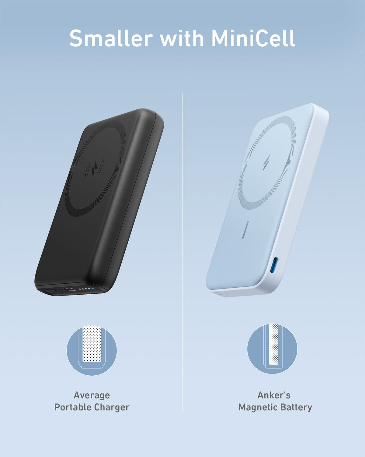 Anker 622 Magnetic Battery (MagGo) — supplier image 28