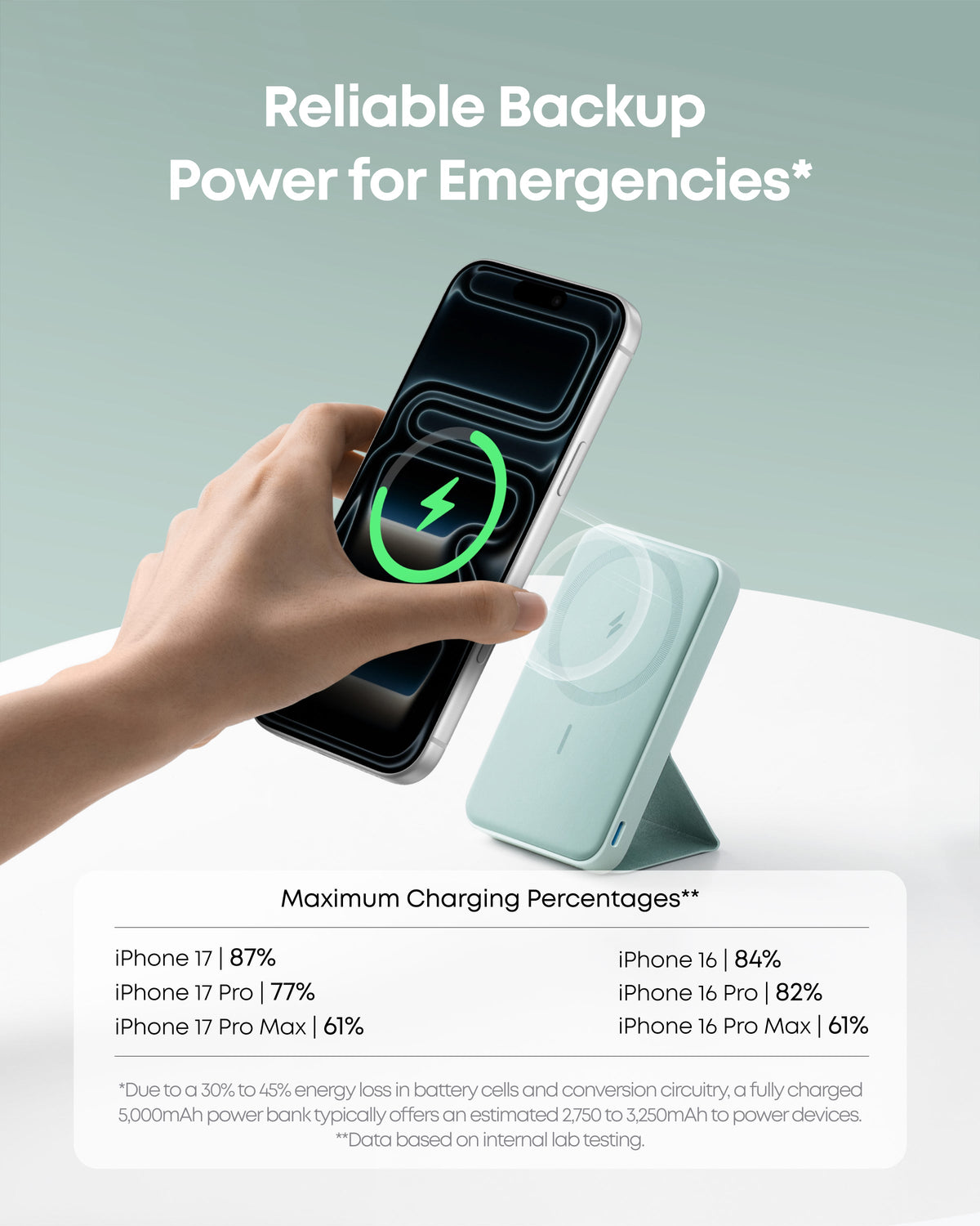 Anker 622 Magnetic Battery (MagGo) — supplier image 19