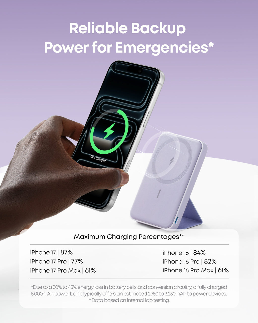Anker 622 Magnetic Battery (MagGo) — supplier image 33