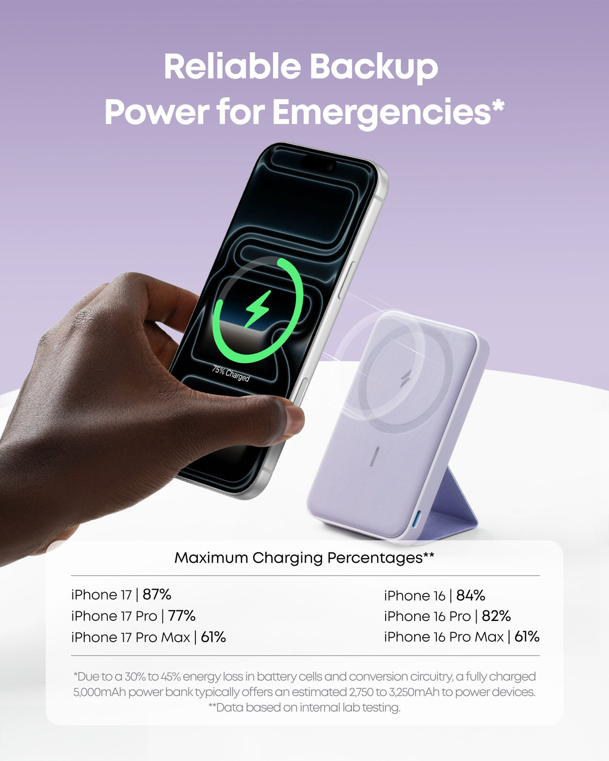 Anker 622 Magnetic Battery (MagGo) — supplier image 33