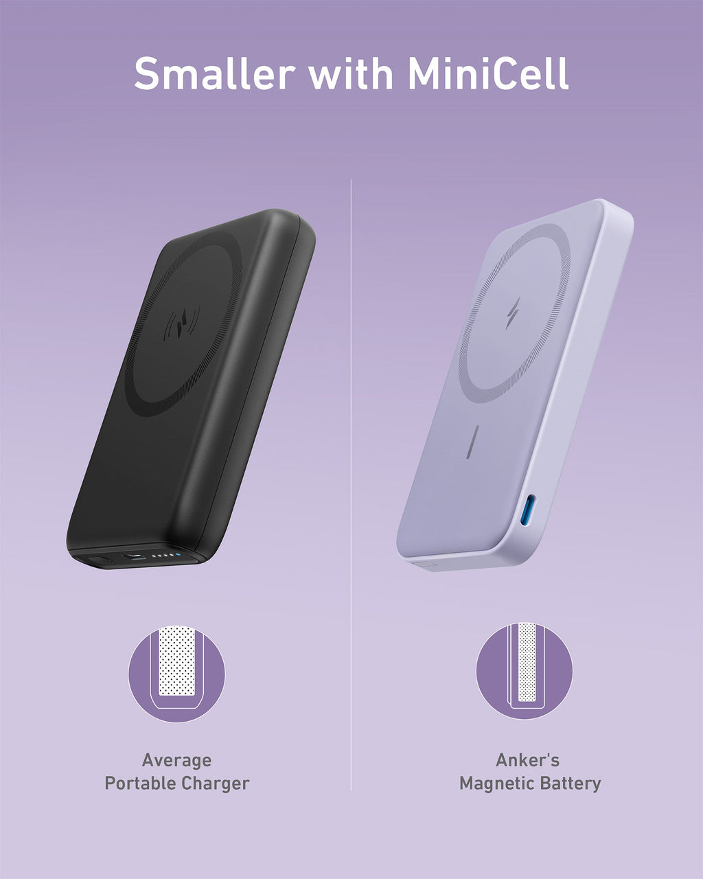Anker 622 Magnetic Battery (MagGo) — supplier image 35