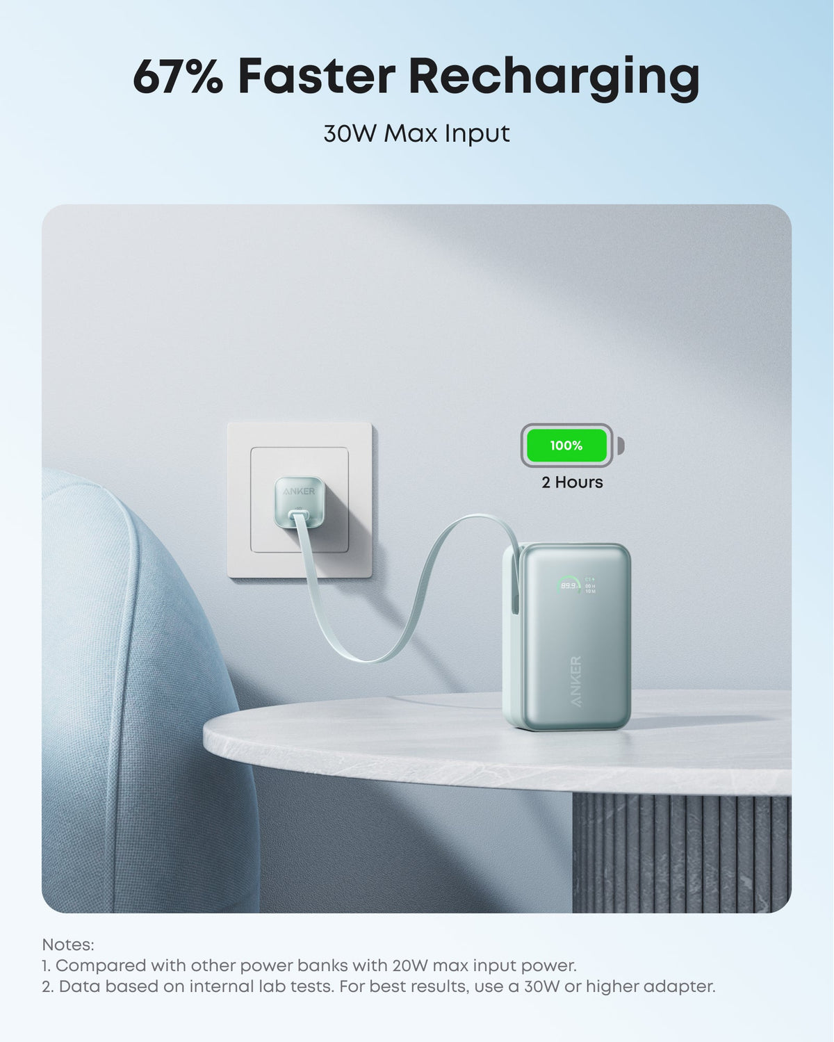 Anker Nano Power Bank (10K, 45W, Built-In Retractable USB-C Cable) — supplier image 22
