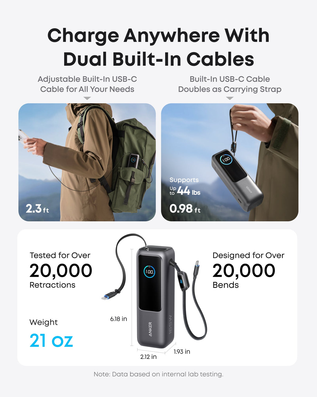Anker Laptop Power Bank (25K, 165W, Built-In and Retractable Cables) — supplier image 3
