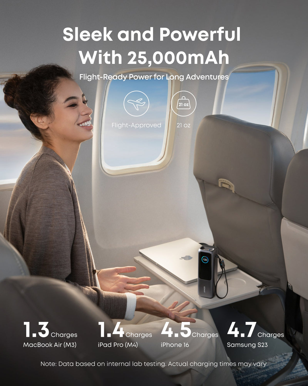 Anker Laptop Power Bank (25K, 165W, Built-In and Retractable Cables) — supplier image 39