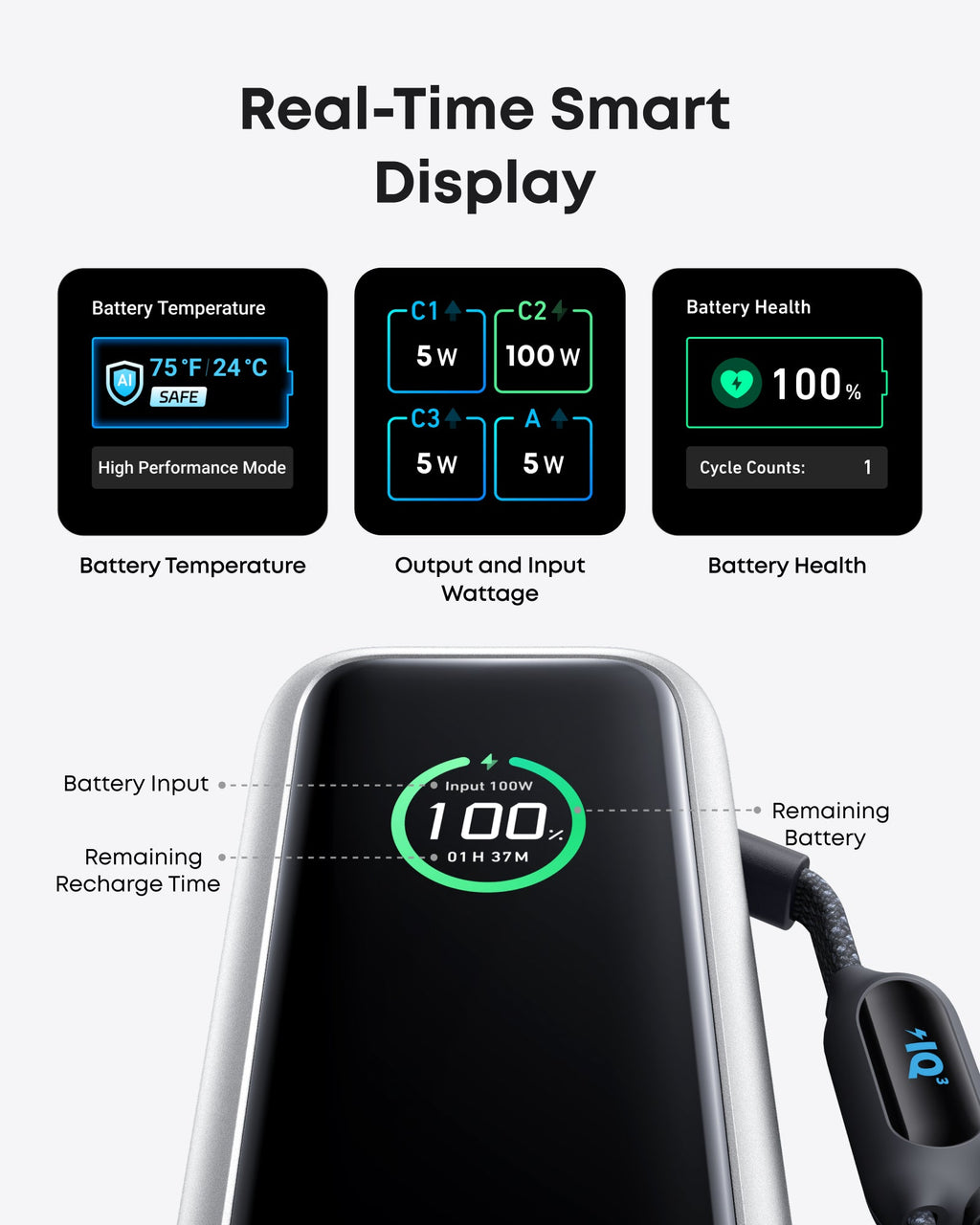 Anker Laptop Power Bank (25K, 165W, Built-In and Retractable Cables) — supplier image 104