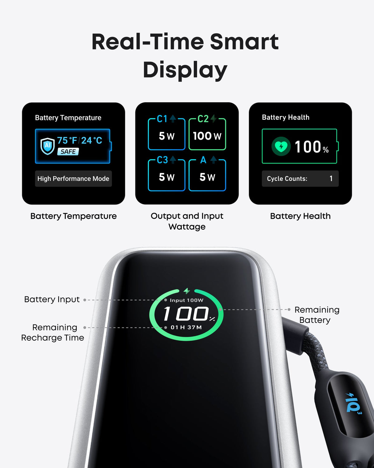 Anker Laptop Power Bank (25K, 165W, Built-In and Retractable Cables) — supplier image 104