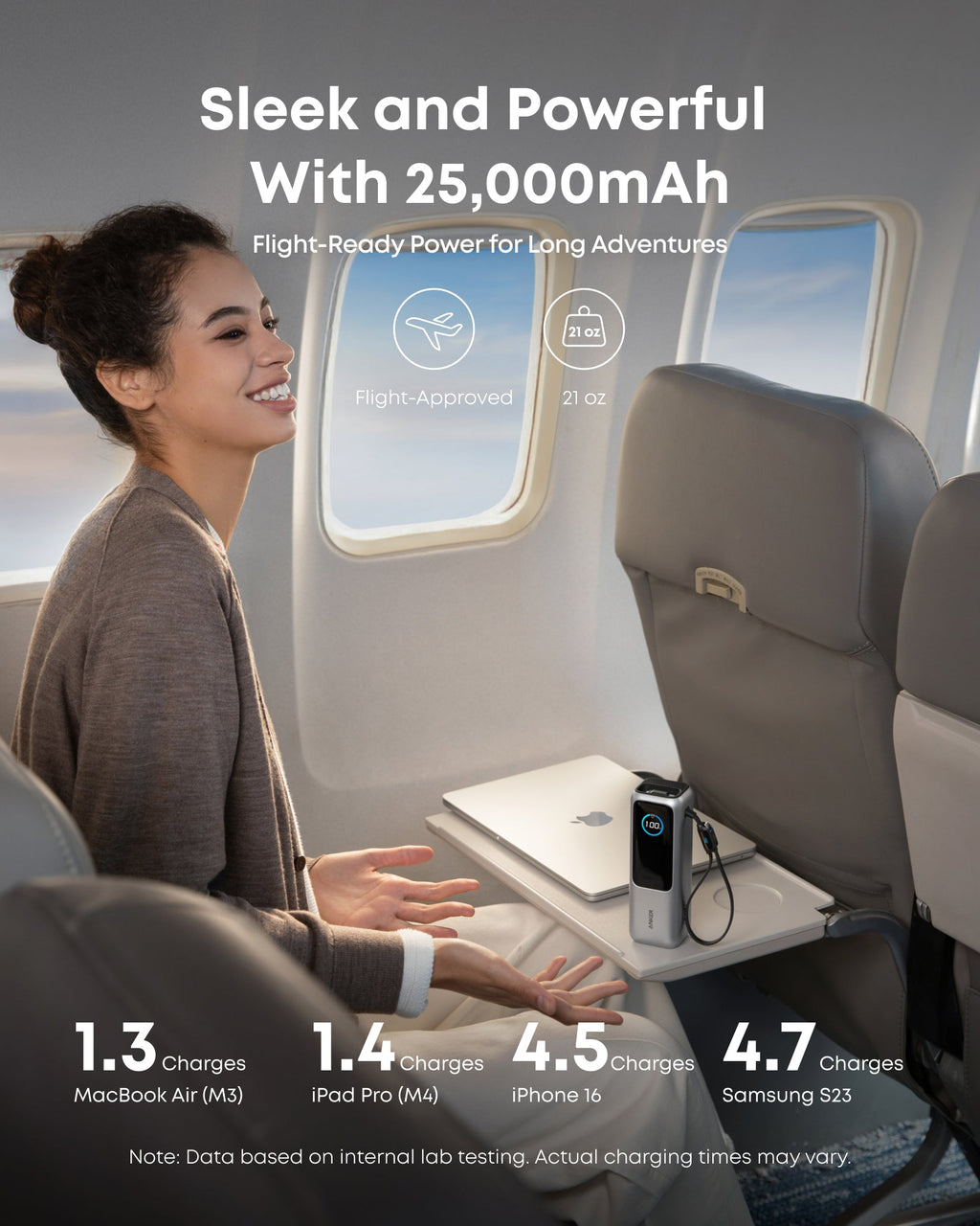 Anker Laptop Power Bank (25K, 165W, Built-In and Retractable Cables) — supplier image 91