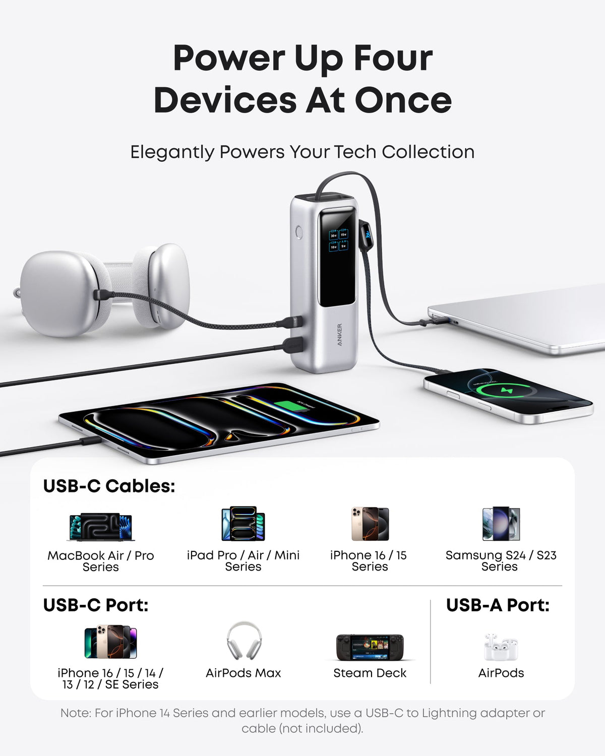 Anker Laptop Power Bank (25K, 165W, Built-In and Retractable Cables) — supplier image 69
