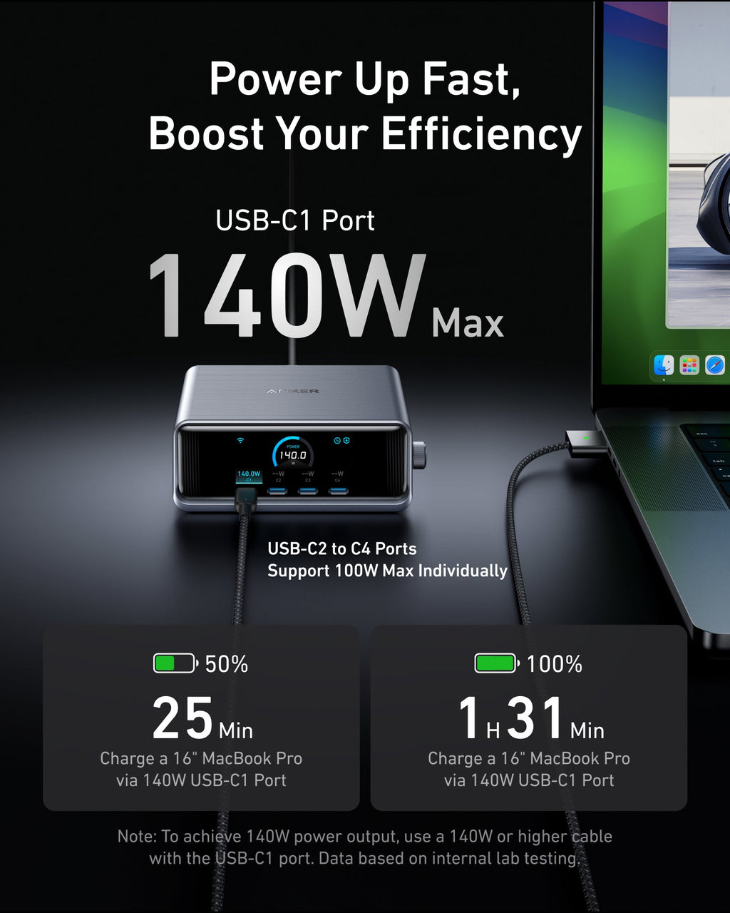 Anker Prime Charger (250W, 6 Ports, GaNPrime) — supplier image 3