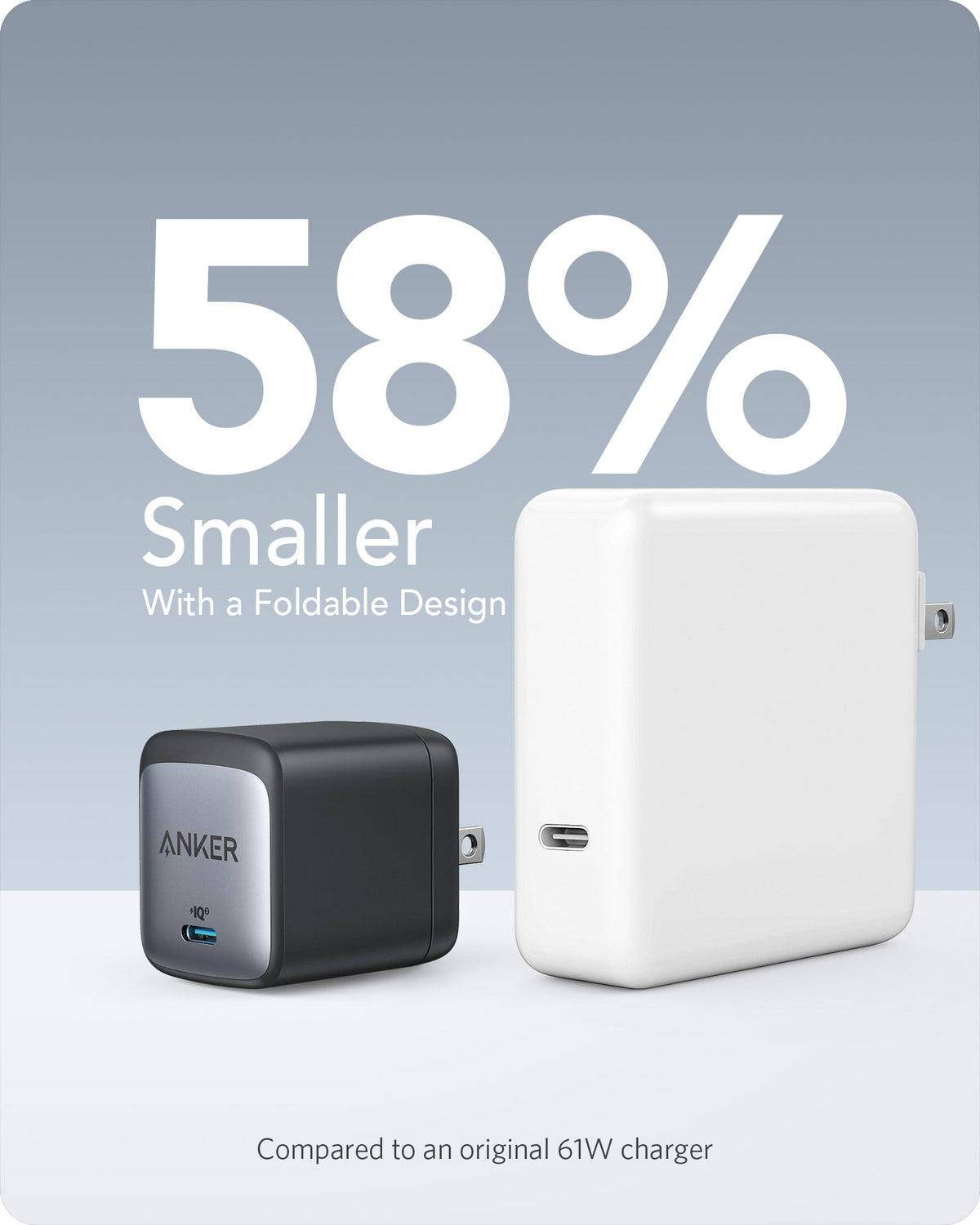 Anker 715 Charger (Nano II 65W) — supplier image 4