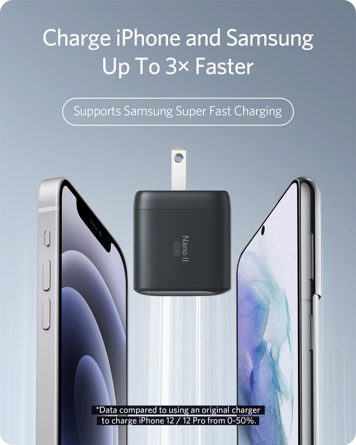 Anker 715 Charger (Nano II 65W) — supplier image 5