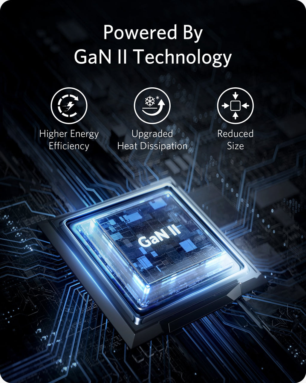 Anker 715 Charger (Nano II 65W) — supplier image 6