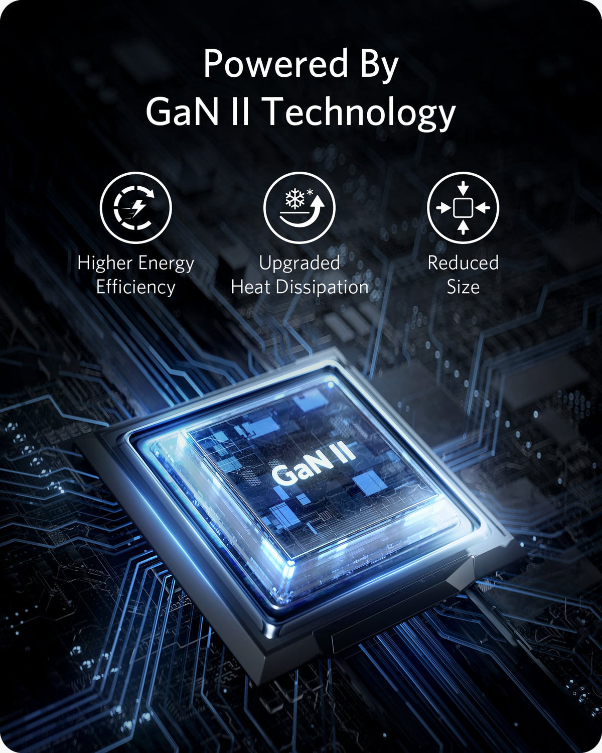 Anker 715 Charger (Nano II 65W) — supplier image 6