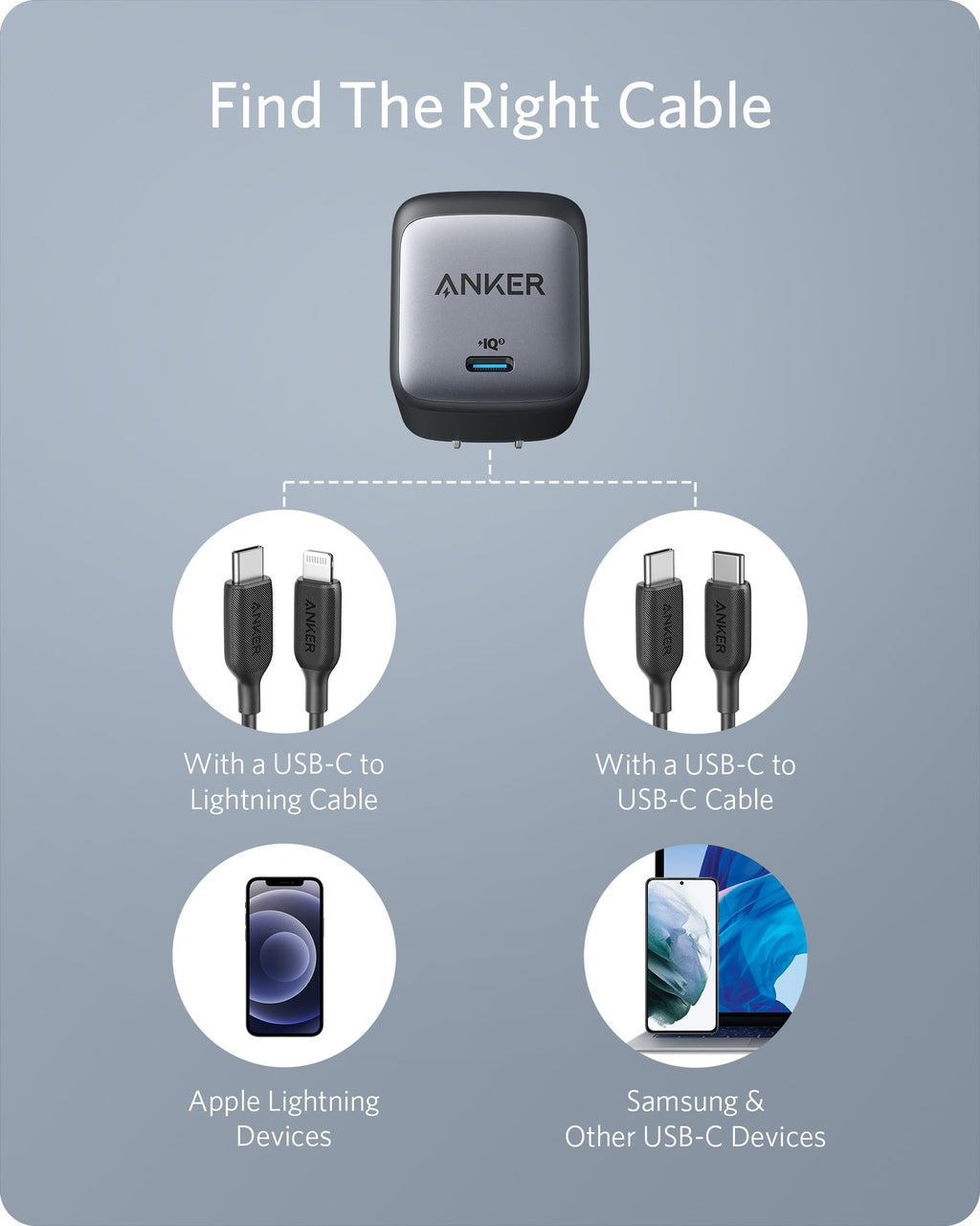 Anker 715 Charger (Nano II 65W) — supplier image 7