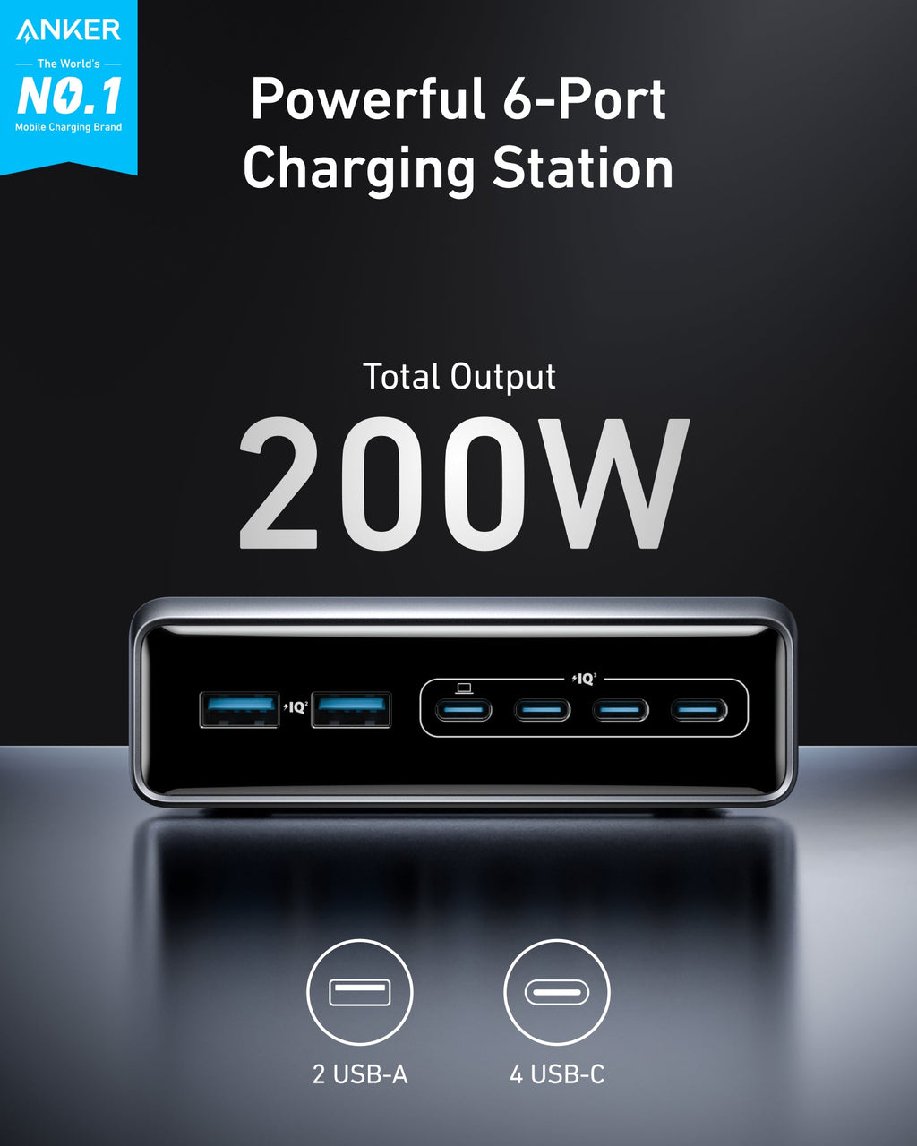 Anker Prime Charger (200W, 6 Ports, GaN) — additional product view 1