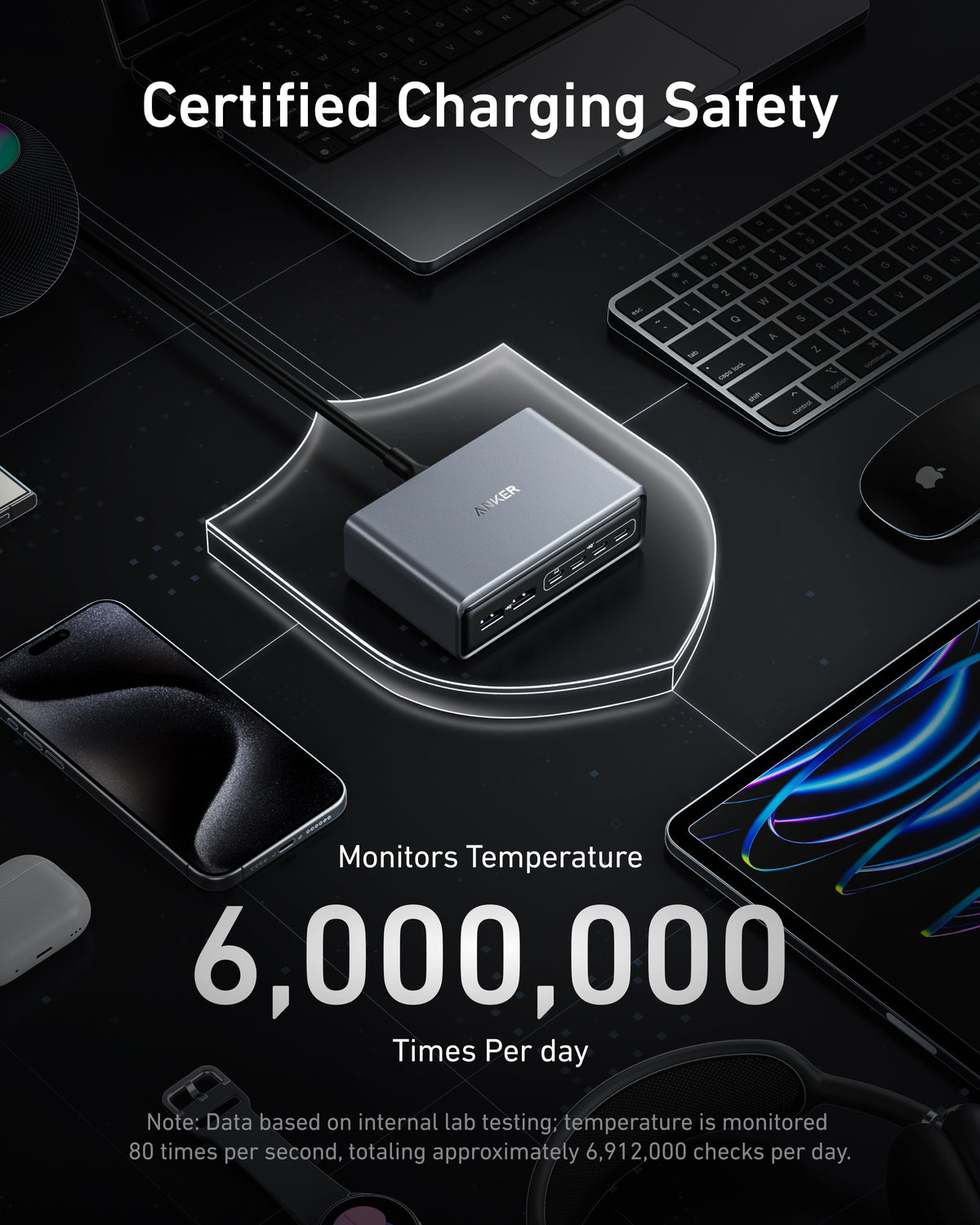 Anker Prime Charger (200W, 6 Ports, GaN) — additional product view 4