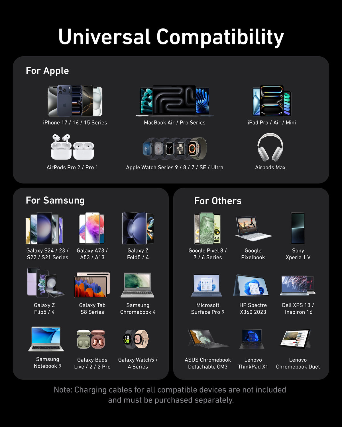 Anker Prime Charger (200W, 6 Ports, GaN) — additional product view 5