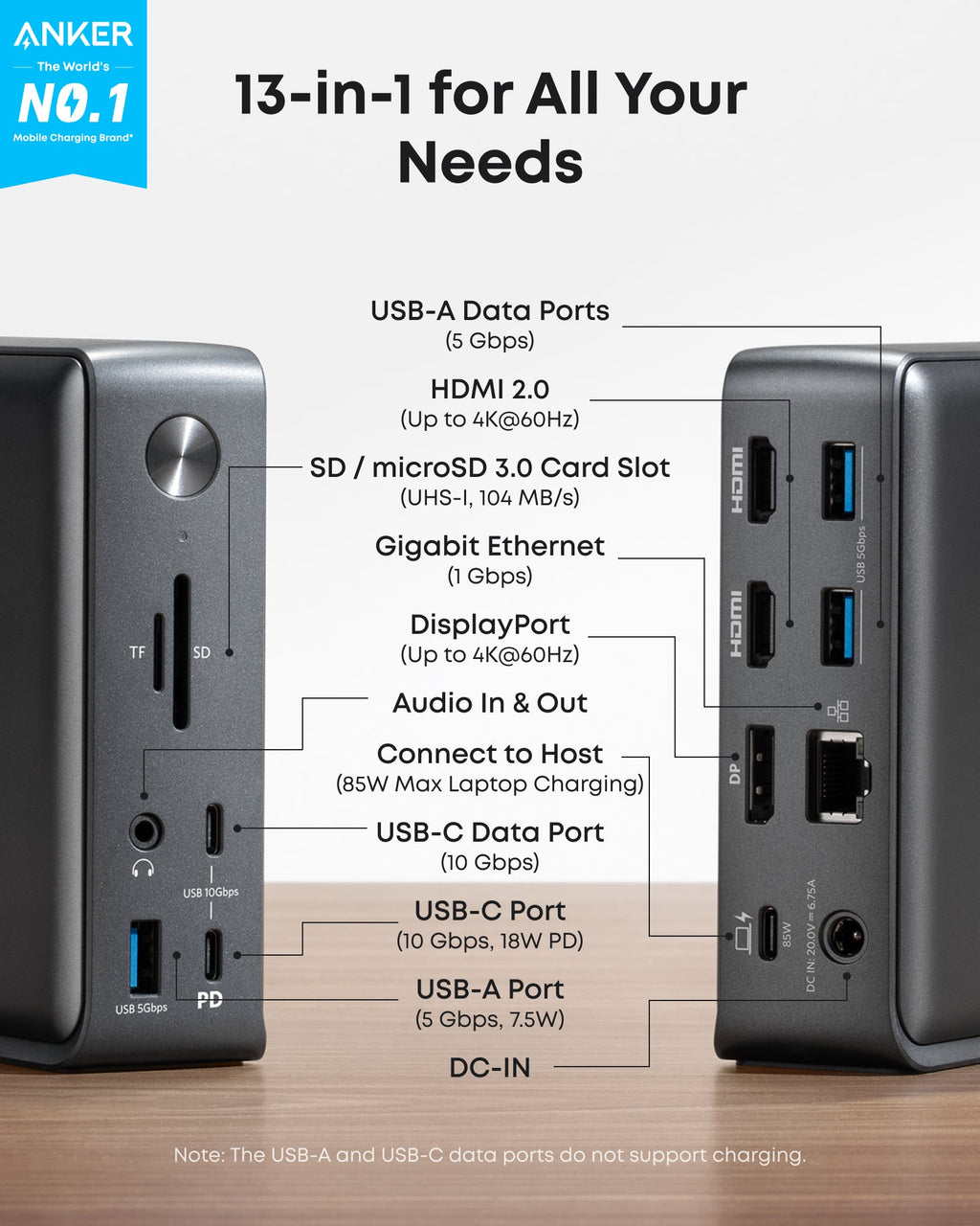 Anker 575 USB-C Docking Station (13-in-1) — supplier image 2