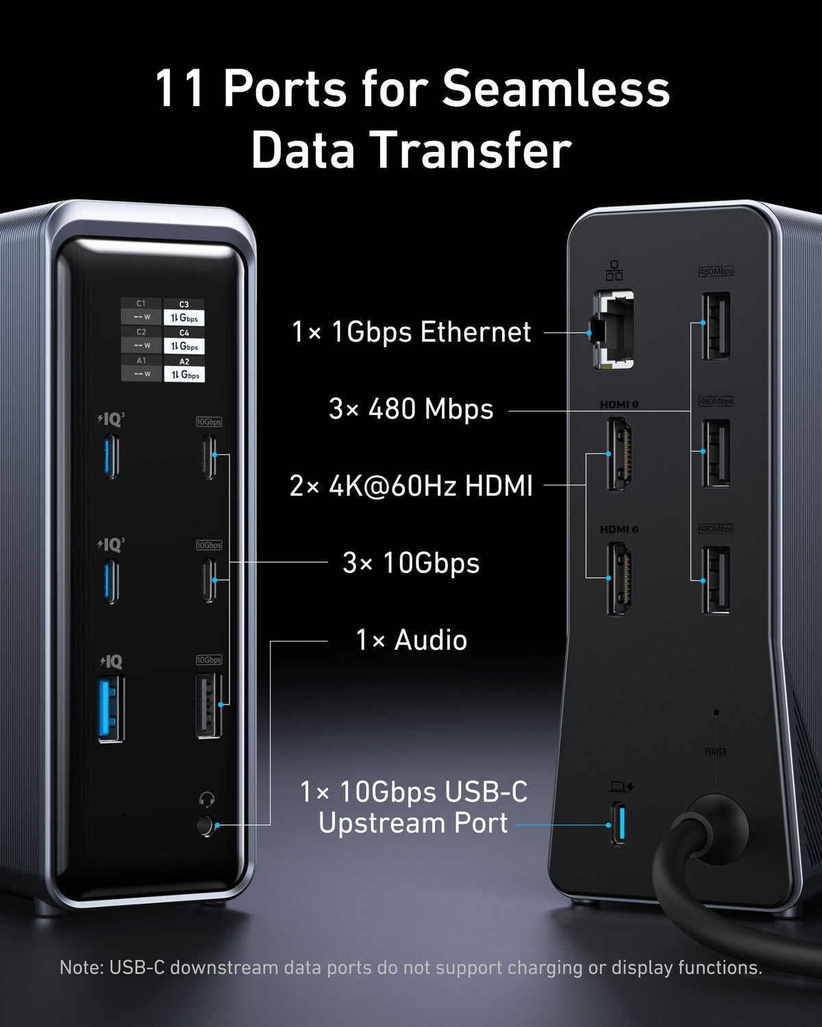 Anker Prime Charging Docking Station (14-in-1, Dual Display, 160W) — supplier image 6