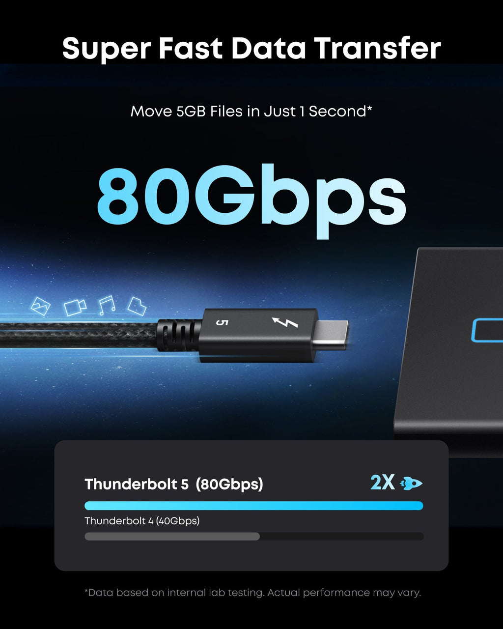 Anker Prime Thunderbolt 5 Cable (3.3 ft / 1.7 ft, 80 Gbps, 240W) — supplier image 10