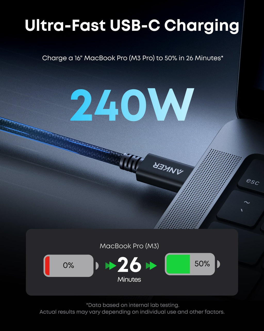 Anker Prime Thunderbolt 5 Cable (3.3 ft / 1.7 ft, 80 Gbps, 240W) — supplier image 2