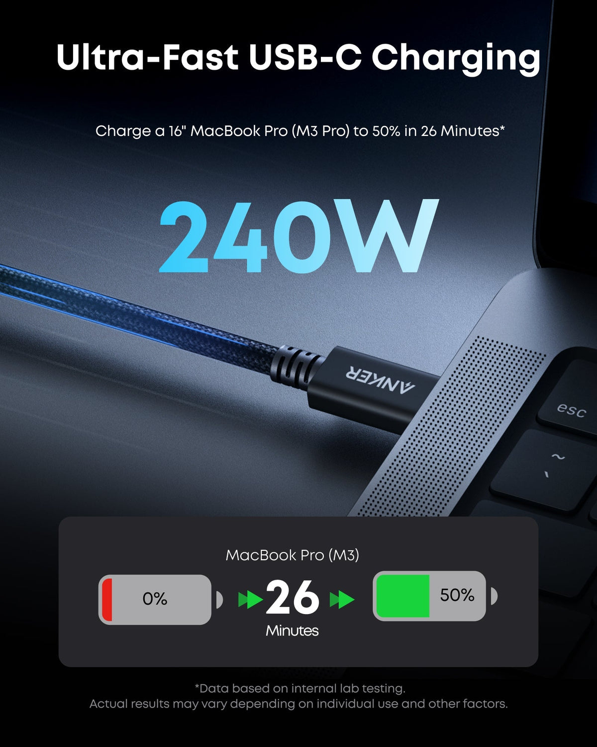 Anker Prime Thunderbolt 5 Cable (3.3 ft / 1.7 ft, 80 Gbps, 240W) — supplier image 2