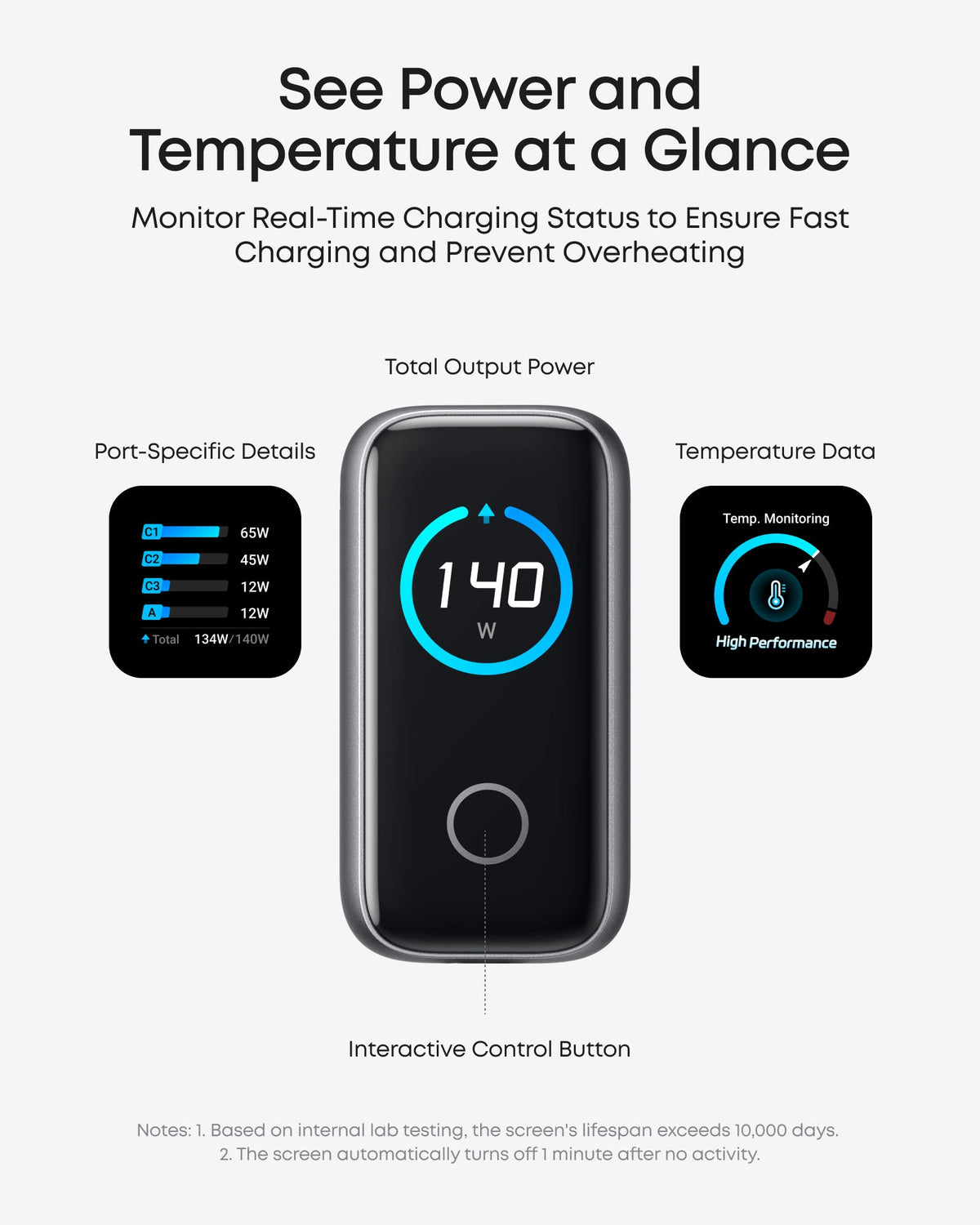 Anker Laptop Power Bank (25K, 165W, Built-In and Retractable Cables) — supplier image 11