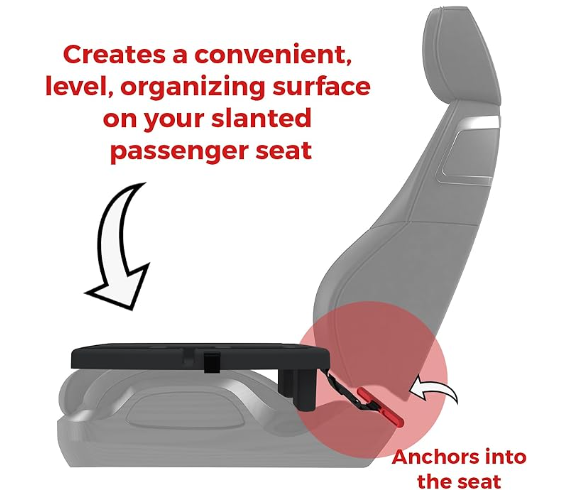 Diagram showing how the Stupid Car Tray creates a level surface and anchors into a slanted passenger seat