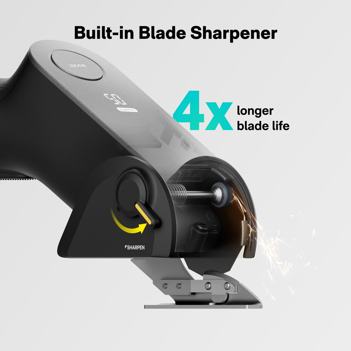 HOTO EdgeFlow Cordless Electric Scissors — supplier image 11