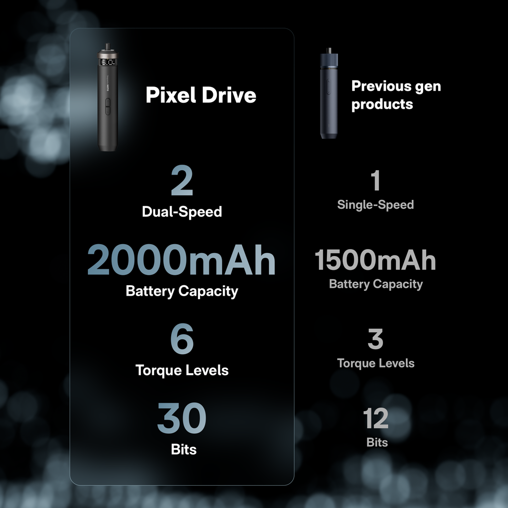 HOTO PixelDrive Cordless Screwdriver — supplier image 8