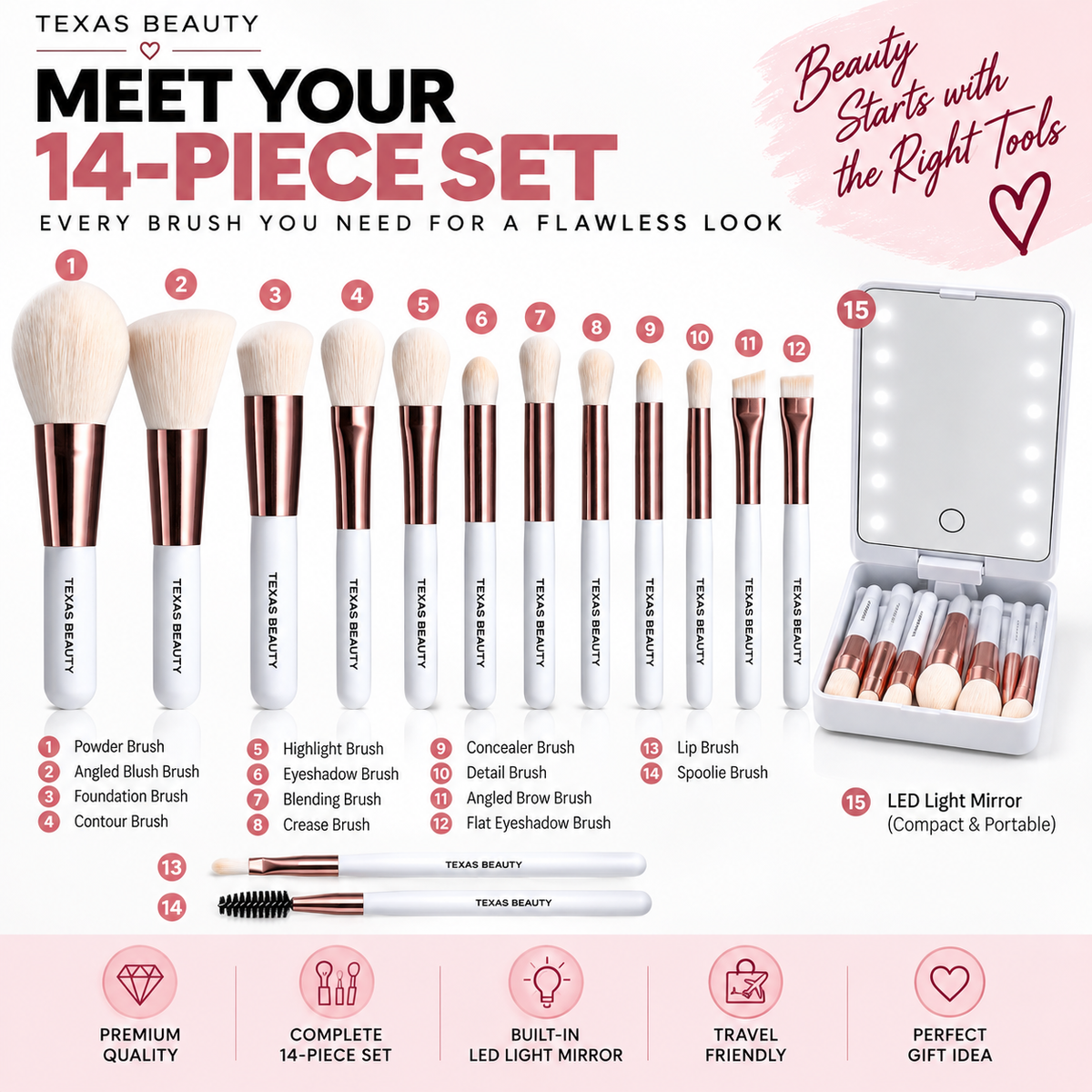 14-Piece Makeup Brush Set with LED Mirror & Travel Case — additional product view 6
