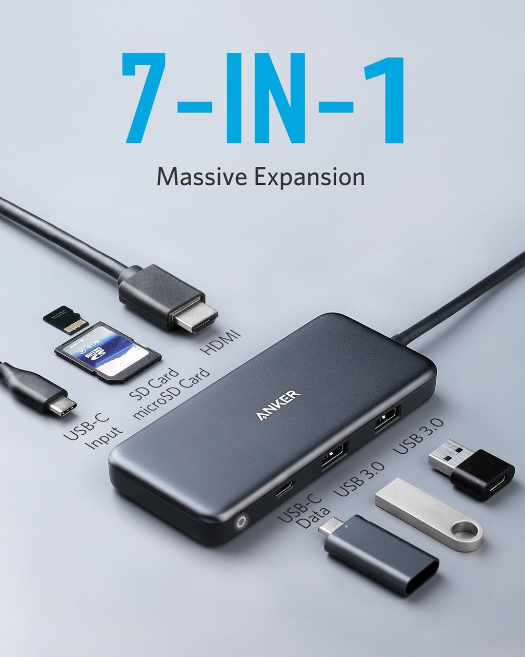 Anker 341 USB-C Hub (7-in-1) — supplier image 2