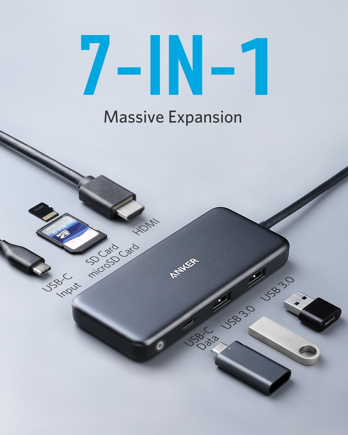 Anker 341 USB-C Hub (7-in-1) — supplier image 2