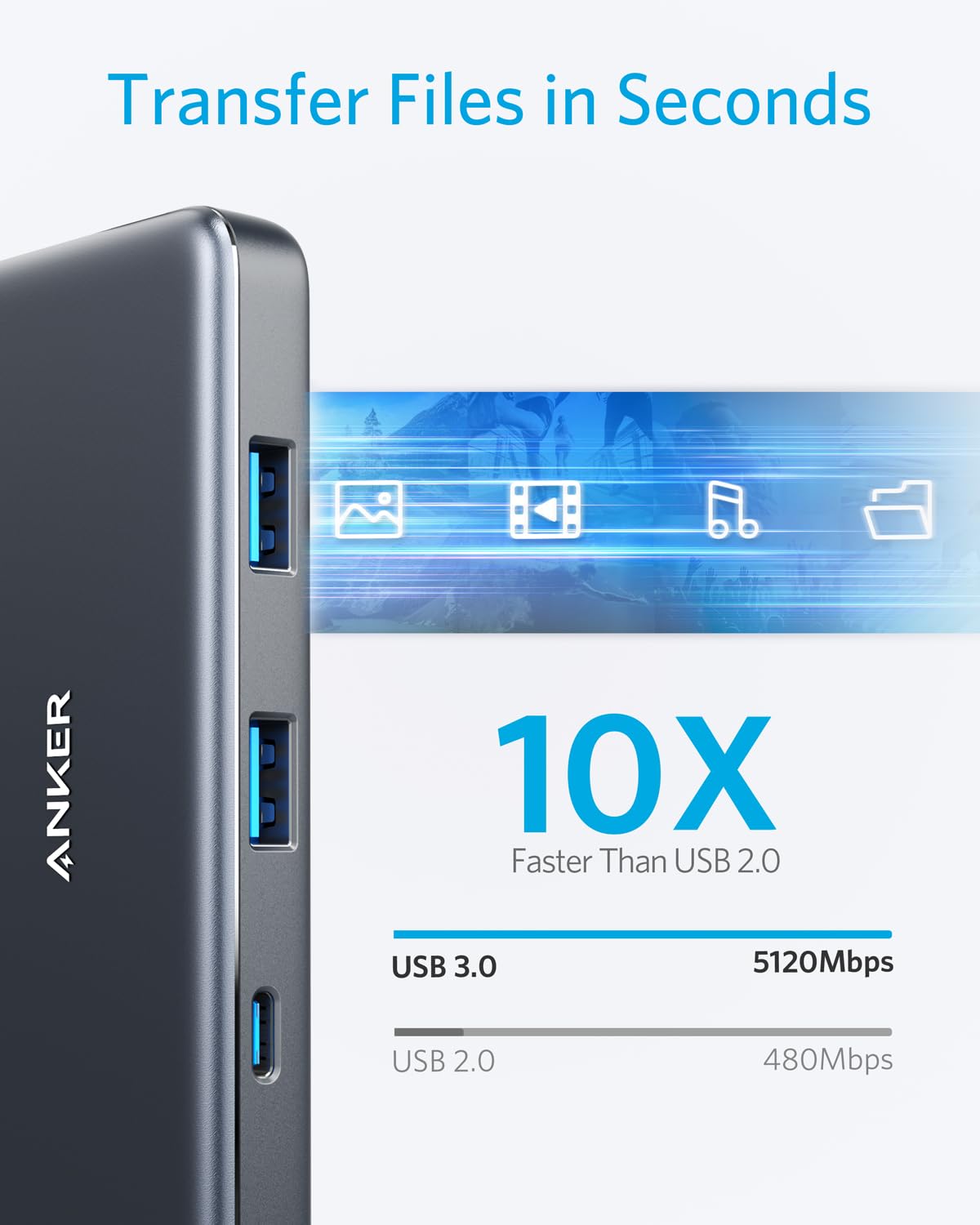 Anker 341 USB-C Hub (7-in-1) — supplier image 5