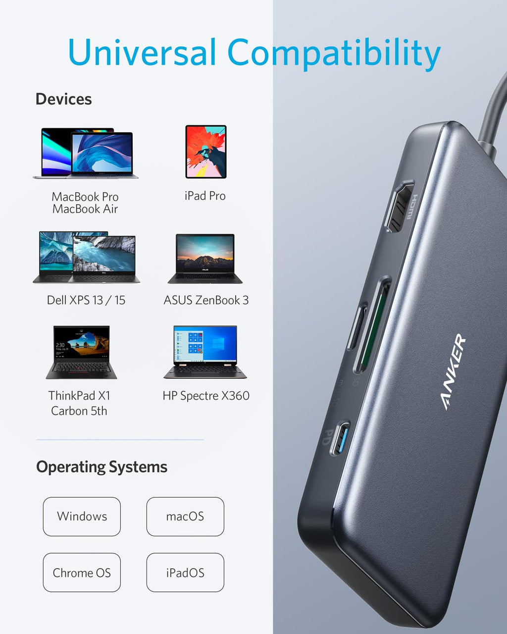 Anker 341 USB-C Hub (7-in-1) — supplier image 6